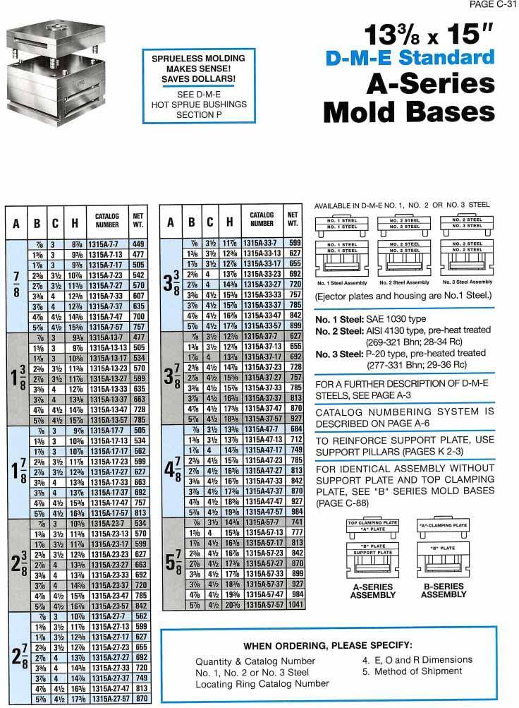 DME A series mold bases